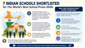 Best School Prizes