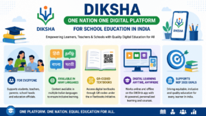 DIKSHA