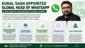 Kunal Shah