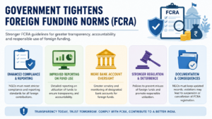 Foreign Funding 