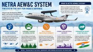 AEW&C