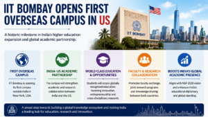 IIT Bombay