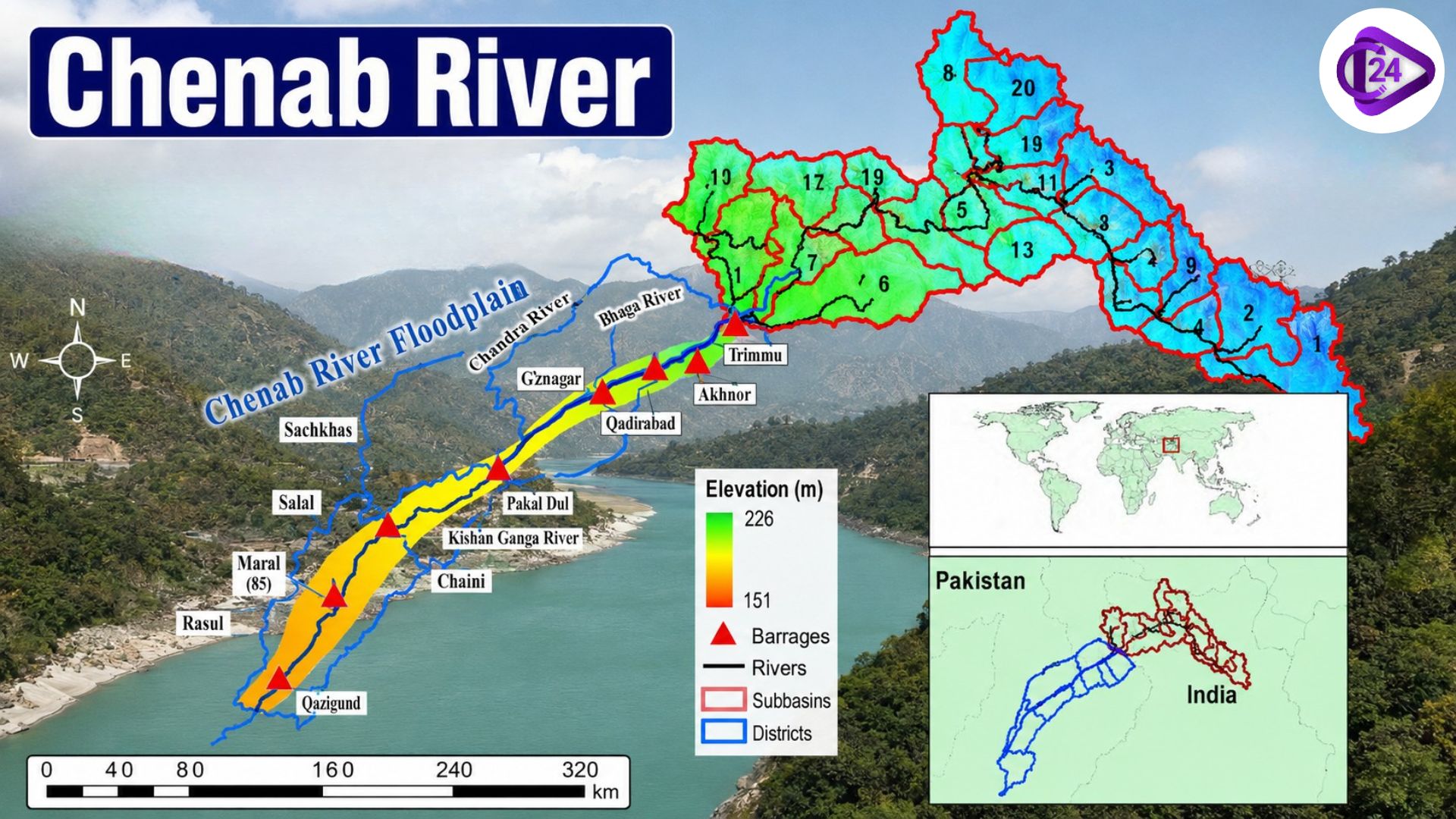 Chenab River