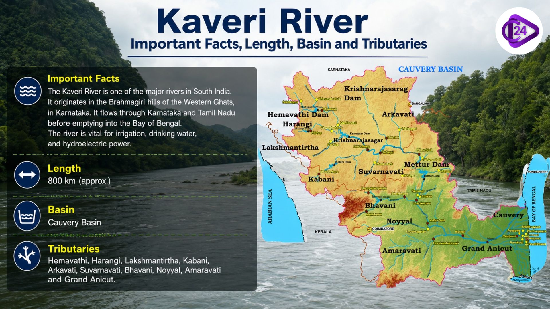 Kaveri River