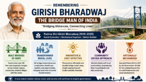 Girish Bharadwaj