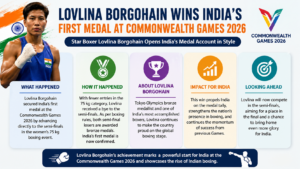 Commonwealth Games