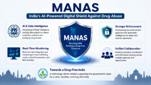 MANAS