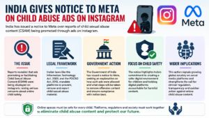 Child Abuse Ads