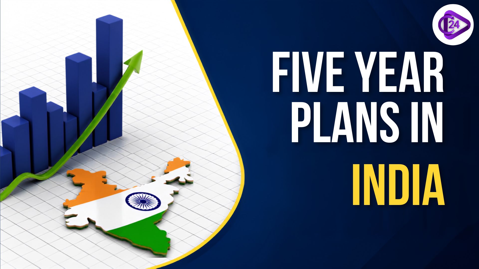 Five-Year Plans