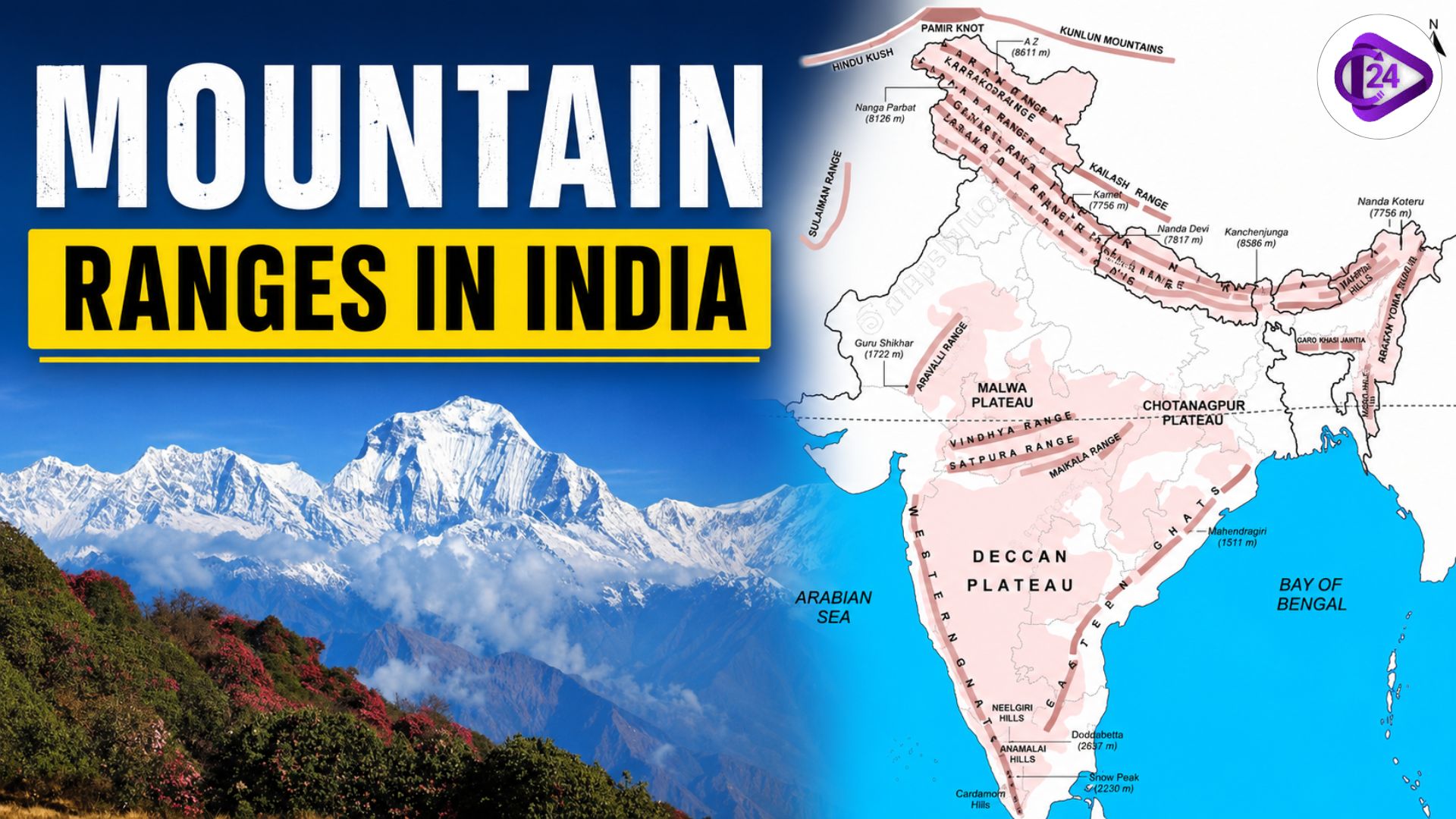 Mountain Ranges