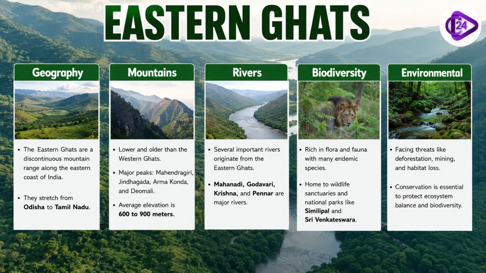 Eastern Ghats