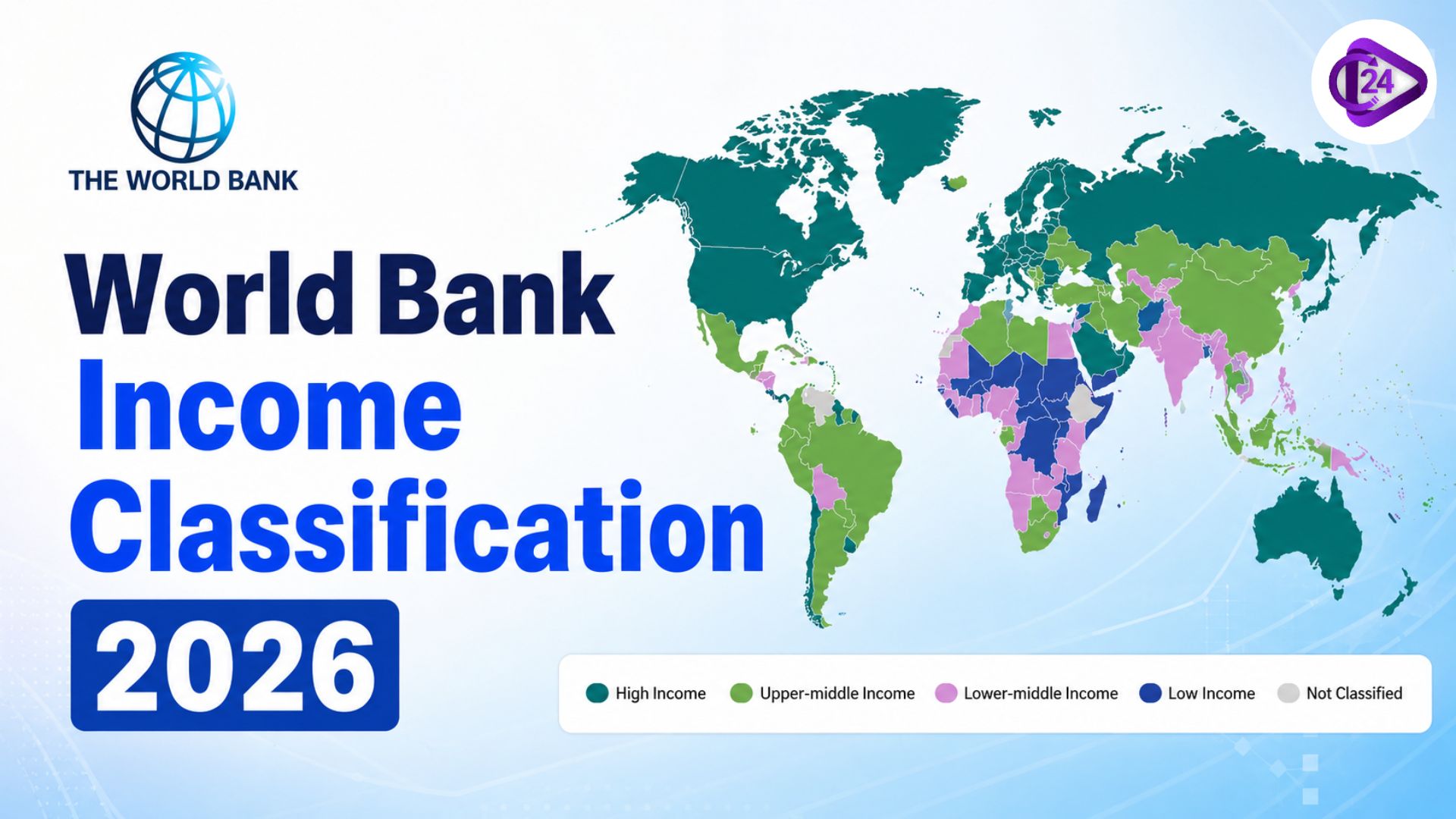 World Bank Income Classification 2026