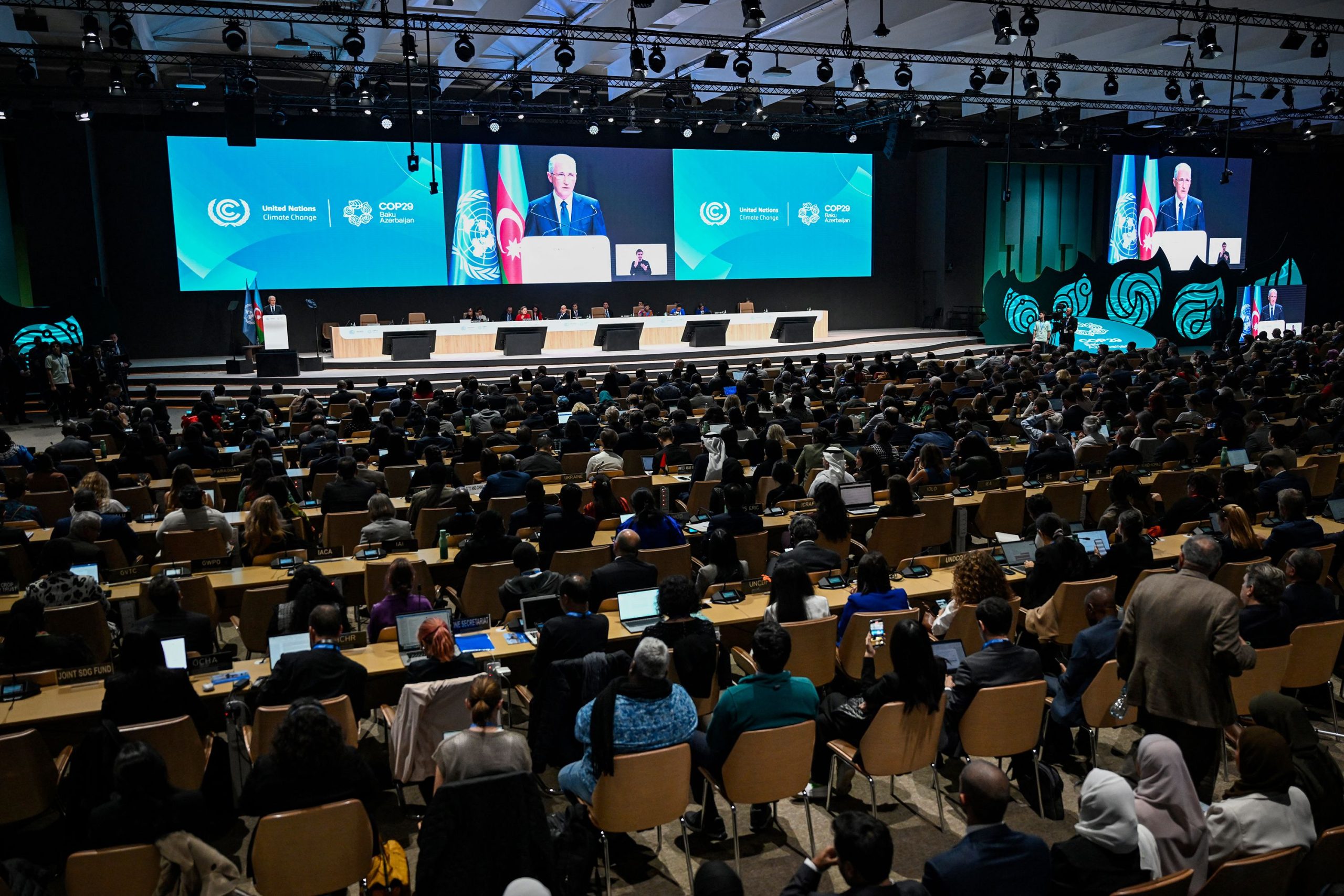 COP29 Raises Climate Concerns