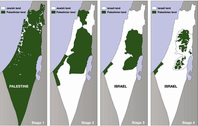 India stands with UN Resolution on Israel-Palestine