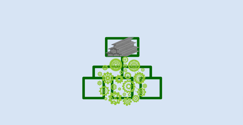India's Green Steel Taxonomy