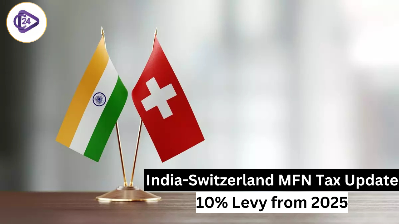 Switzerland and India’s MFN status