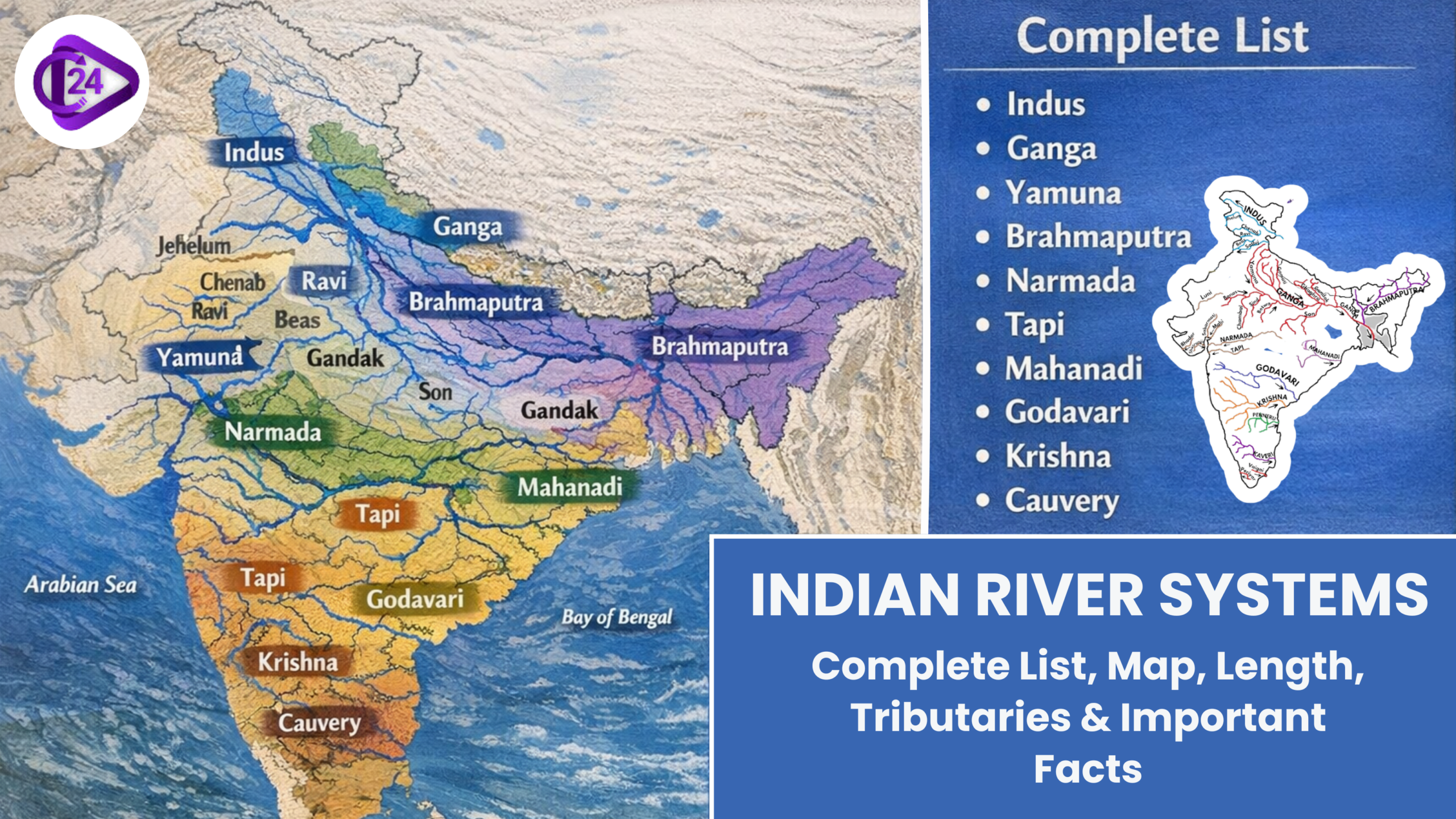 Indian River Systems