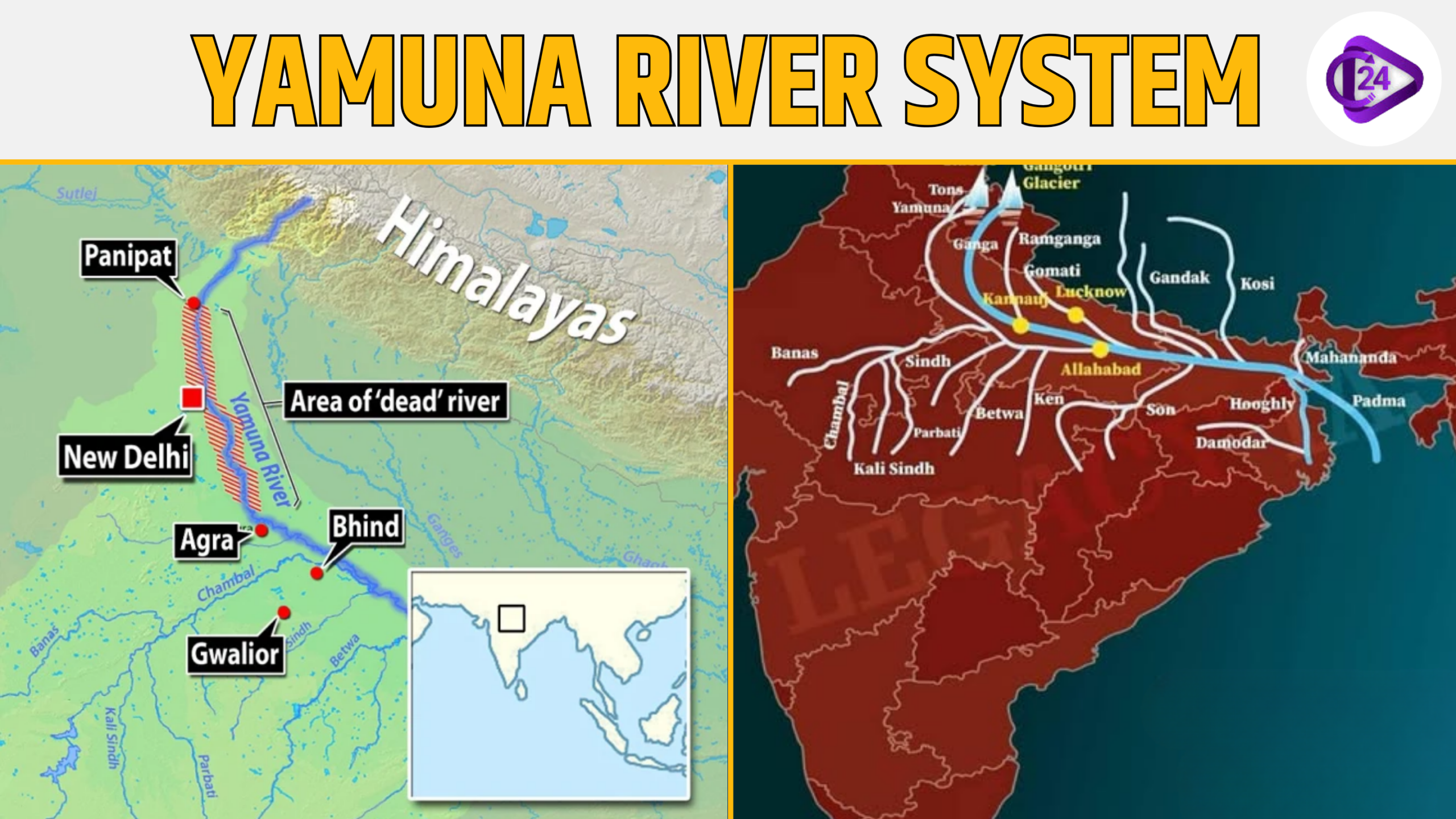 Yamuna River Systeam