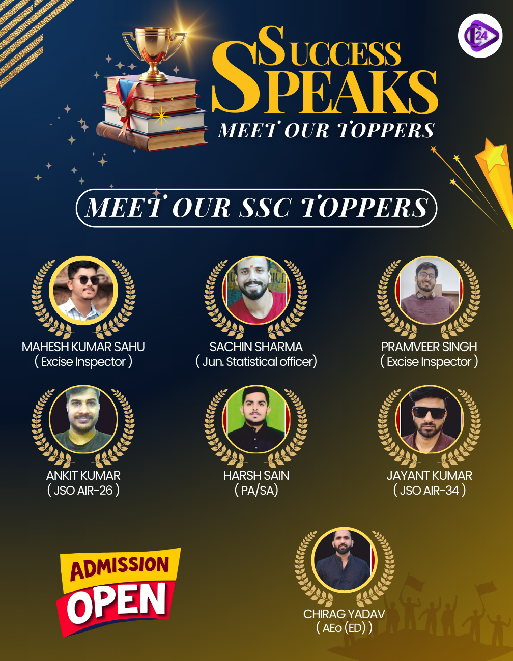 ssc-toppers